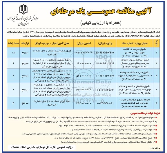 مناقصه  تکمیل مدرسه ۱۲ کلاسه شهرک ...