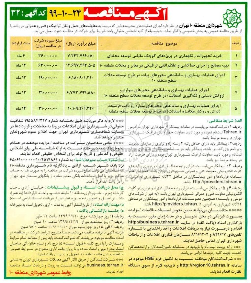 مناقصه ، مناقصه خرید تجهیزات و نگهداری در پروژه های کوچک مقیاس ... 