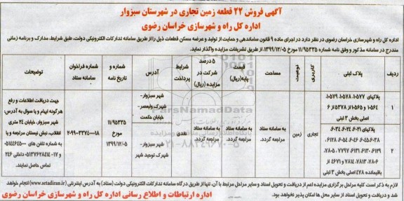 مزایده مزایده فروش 22 قطعه زمین تجاری 
