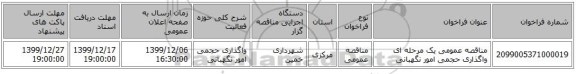 مناقصه عمومی یک مرحله ای واگذاری حجمی امور نگهبانی