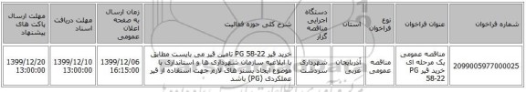 مناقصه عمومی یک مرحله ای خرید قیر PG 58-22 