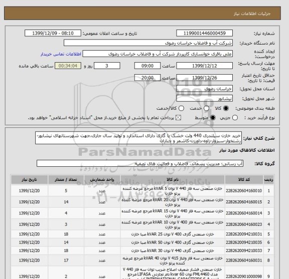استعلام خرید خازن سیلندری 440 ولت خشک یا گازی دارای استاندارد و تولید سال جاری،جهت شهرستانهای نیشابور-رشتخوار-سبزوار-زاوه-داورزن-کاشمر و چناران