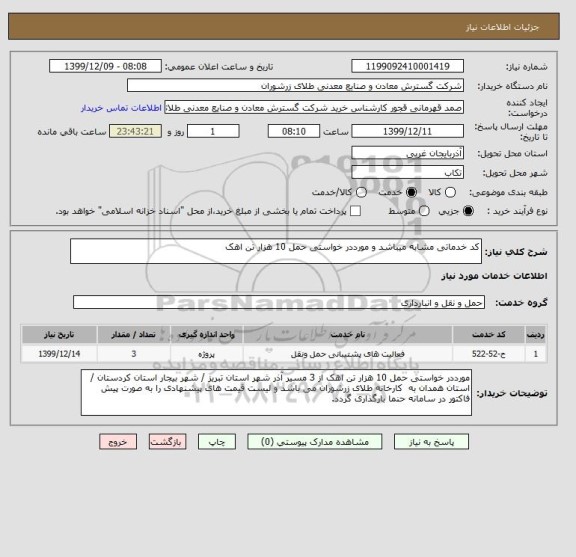 استعلام کد خدماتی مشابه میباشد و مورددر خواستی حمل 10 هزار تن اهک 