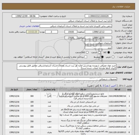 استعلام خرید مواد مصرفی شوینده بهداشتی اداره کل ثبت اسناد واملاک استان آذربایجانشرقی مطابق فایل پیوستی (ایران کدها مشابه انتخاب شده است)