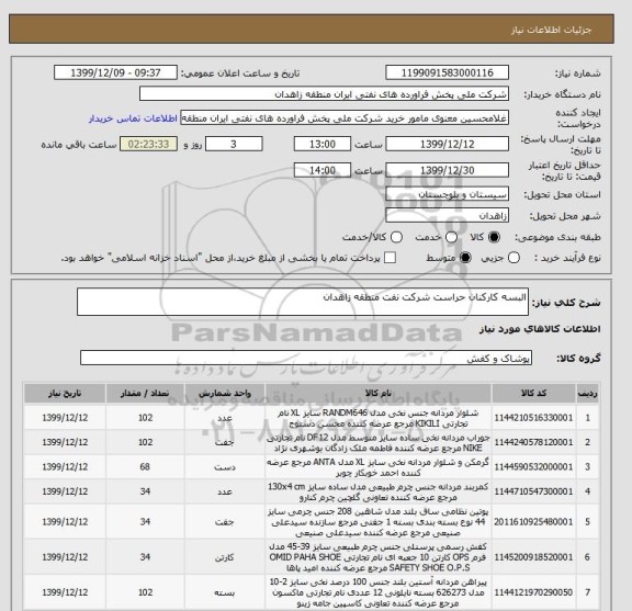 استعلام البسه کارکنان حراست شرکت نفت منطقه زاهدان