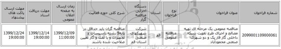مناقصه عمومی یک مرحله ای تهیه مصالح و اجرای طرح تقویت  شبکه داخلی گاز فاز یک و دو شهرک صنعتی محمودآباد