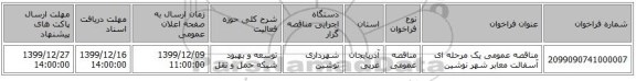 مناقصه عمومی یک مرحله ای آسفالت معابر شهر نوشین