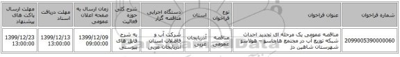 مناقصه عمومی یک مرحله ای تجدید احداث شبکه توزیع آب در مجتمع هاچاسو – هولاسو شهرستان شاهین دژ