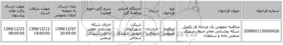 مناقصه عمومی یک مرحله ای تکمیل شبکه روشنایی معابر صنوف شهرک صنعتی مانه و سملقان