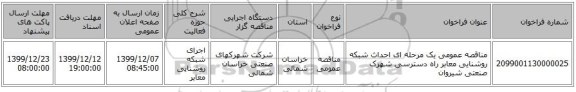 مناقصه عمومی یک مرحله ای احداث شبکه روشنایی معابر راه دسترسی شهرک صنعتی شیروان