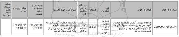 فراخوان ارزیابی کیفی   باقیمانده عملیات گازرسانی به روستاهای شولک،گوجه گل،کهلو سفلی و جورقین از توابع شهرستان تفرش