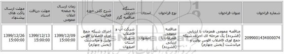 مناقصه عمومی همزمان با ارزیابی (فشرده) یک مرحله ای اجرای شبکه جمع اوری فاضلاب افوس بوئین و میاندشت (بخش چهارم)