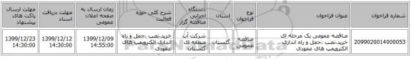 مناقصه عمومی یک مرحله ای خرید،نصب ،حمل و راه اندازی الکتروپمپ های عمودی