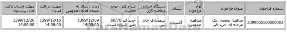 مناقصه عمومی یک مرحله ای خرید قیر 