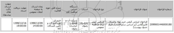 فراخوان ارزیابی کیفی خرید لوله و اتصالات فایبرگلاس (بر اساس سایز-فشار و متراژ جدول پیوست) 