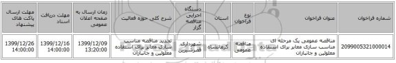 مناقصه عمومی یک مرحله ای مناسب سازی معابر برای استفاده معلولین و جانبازان 