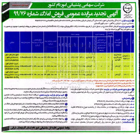 مزایده مزایده فروش املاک کاربری مرغداری و آپارتمان