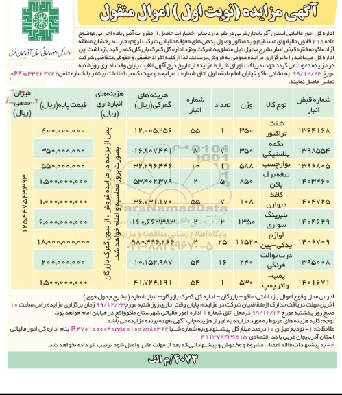 آگهی مزایده، مزایده فروش شفت تراکتور ... 