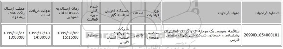 مناقصه عمومی یک مرحله ای واگذاری فعالیتهای پشتیبانی  و خدماتی شرکت شهرکهای صنعتی فارس