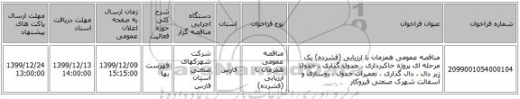 مناقصه عمومی همزمان با ارزیابی (فشرده) یک مرحله ای پروژه خاکبرداری ، جدول گذاری ، جدول زیر دال ، دال گذاری ، تعمیرات جدول ، روسازی و آسفالت شهرک صنعتی قیروکار