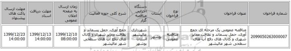 مناقصه عمومی یک مرحله ای جمع آوری، حمل پسماند و نظافت معابر شهری و کانال های دفع آب های سطحی شهر عالیشهر