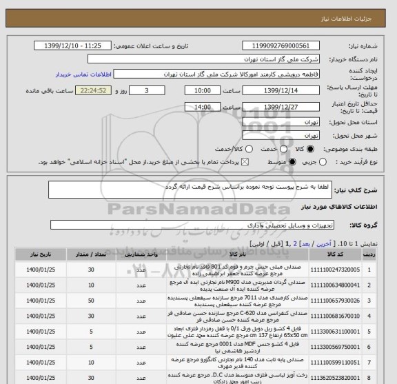 استعلام  لطفا به شرح پیوست توجه نموده براساس شرح قیمت ارائه گردد