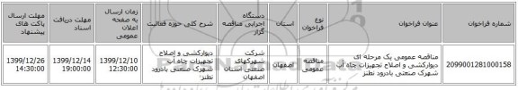 مناقصه عمومی یک مرحله ای دیوارکشی و اصلاح تجهیزات چاه آب شهرک صنعتی بادرود نطنز
