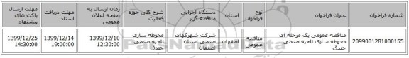 مناقصه عمومی یک مرحله ای محوطه سازی ناحیه صنعتی جندق