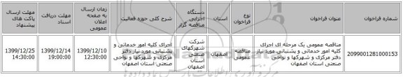 مناقصه عمومی یک مرحله ای اجرای کلیه امور خدماتی و پشتبانی مورد نیاز دفتر مرکزی و شهرکها و نواحی صنعتی استان اصفهان