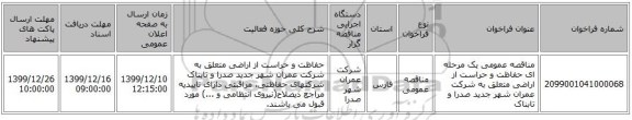 مناقصه عمومی یک مرحله ای  حفاظت و حراست از اراضی متعلق به شرکت عمران شهر جدید صدرا و تابناک 