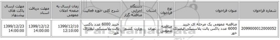 مناقصه عمومی یک مرحله ای خرید 6000 عدد باکس پالت پلاستیکی لیفتراک خور