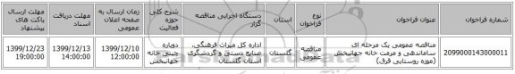 مناقصه عمومی یک مرحله ای ساماندهی و مرمت خانه جهانبخش (موزه روستایی قرق)