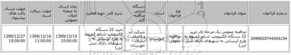 مناقصه عمومی یک مرحله ای خرید 22 دستگاه الکتروپمپ شناور  (مربوط به طرح آبرسانی به شهرهای دارای تنش آبی) 