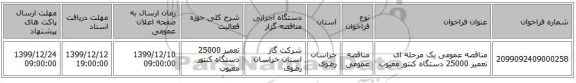 مناقصه عمومی یک مرحله ای تعمیر 25000 دستگاه کنتور معیوب