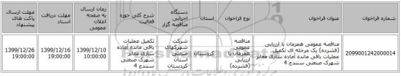 مناقصه عمومی همزمان با ارزیابی (فشرده) یک مرحله ای تکمیل عملیات باقی مانده آماده سازی معابر شهرک صنعتی سنندج 4