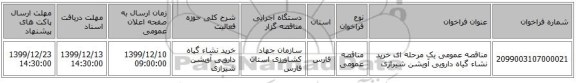 مناقصه عمومی یک مرحله ای خرید نشاء گیاه دارویی آویشن شیرازی 