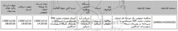 مناقصه عمومی یک مرحله ای اجرای عملیات مخزن 300 مترمکعبی با شیرخانه در روستای شرفه شهرستان خداآفرین