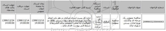 مناقصه عمومی یک مرحله ای واگذاری توزیع امانات پستی شهری اراک