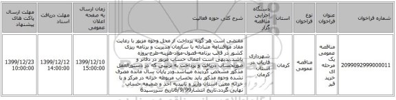مناقصه عمومی یک مرحله ای خرید قیر 
