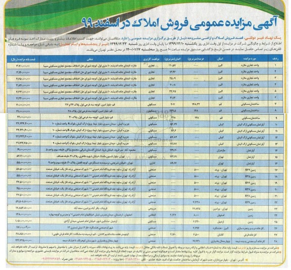 مزایده مزایده فروش املاک و اراضی کاربری تجاری و مسکونی و صنعتی 