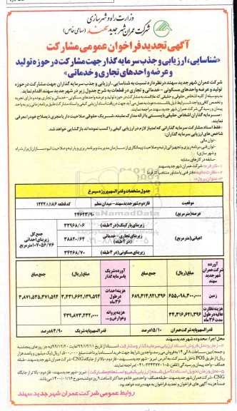 تجدید فراخوان, تجدید فراخوان مشارکت، شناسایی، ارزیابی و جذب سرمایه گذار جهت مشارکت در حوزه تولید و... 