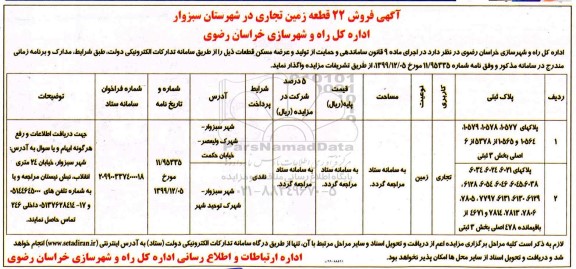 مزایده مزایده فروش 22 قطعه زمین تجاری 