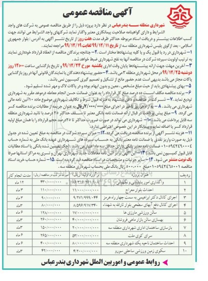 مناقصه واگذاری امور پشتیبانی و نگهبانی ....