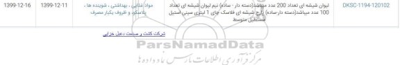 استعلام, استعلام لیوان شیشه ای