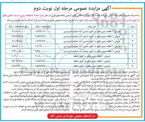 مزایده،مزایده فروش 8 قطعه زمین مرحله اول نوبت دوم