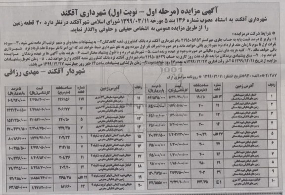 مزایده , مزایده واگذاری 20 قطعه زمین 