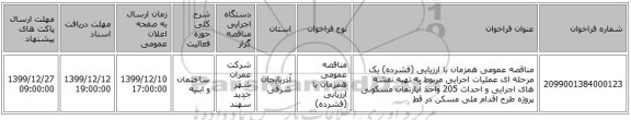 مناقصه عمومی همزمان با ارزیابی (فشرده) یک مرحله ای عملیات اجرایی مربوط به تهیه نقشه های اجرایی و احداث 205 واحد آپارتمان مسکونی پروژه طرح اقدام ملی مسکن در قط