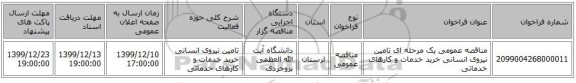 مناقصه عمومی یک مرحله ای تامین نیروی انسانی خرید خدمات  و کارهای خدماتی