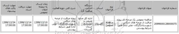 مناقصه عمومی یک مرحله ای پروژه مراقبت از عرصه های جنگلی شهرستان(گرگان -علی آباد) طبق شرایط پیوستی