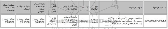 مناقصه عمومی یک مرحله ای واگذاری حجمی از خدمات امور پشتیبانی بیمارستان آیت اله طالقانی آبادان -سال1400